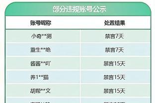 意天空：佛罗伦萨&蒙扎有意租借小基恩，加利亚尼已会面尤文总监